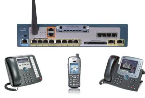 Unified Communications